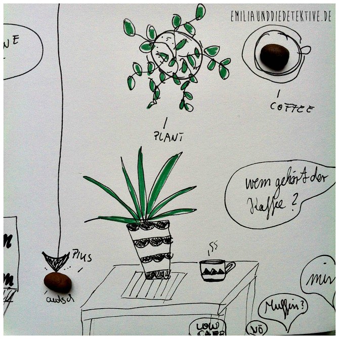 Urban Jungle Bloggers Coffee & Plants